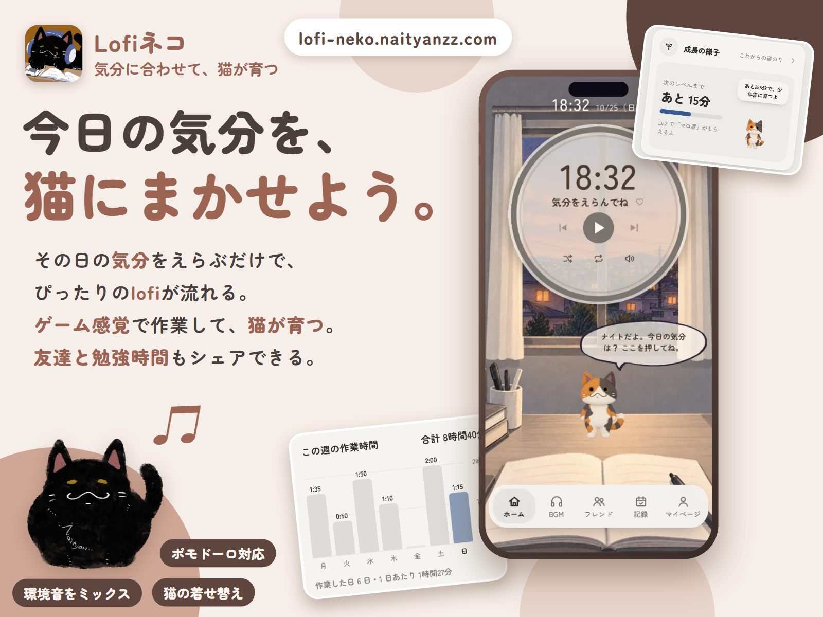 Lofiネコの紹介:今日の気分を、猫にまかせよう。気分に合わせてlofiが流れ、猫が育つ。ポモドーロ対応・環境音ミックス・猫の着せ替え